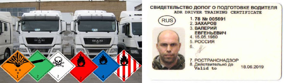 получение свидетельства ДОПОГ